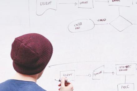 IT business analysts, architects and systems designers