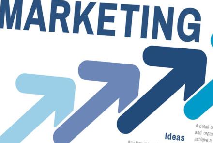 Marketing associate professionals